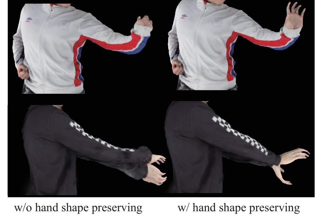 Hand-aware skin tightness examples.